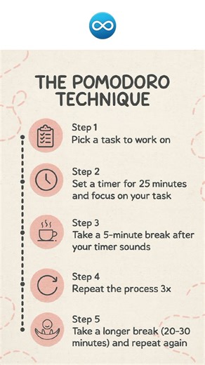 The Pomodoro Technique — Study & Work Faster With 25-Minute Focus Rule 🍅 (100% Fully Working)