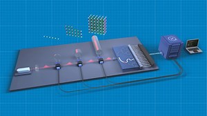 Xanadu Photonic Quantum Chip Solves Trillions of Times Faster | NextBigFuture.com