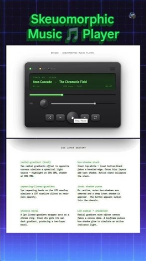 Hyper-Real Music 🎶 Player Design Using Only HTML CSS JS 🔥#coding #webdevelopment #shortsfeed #viral