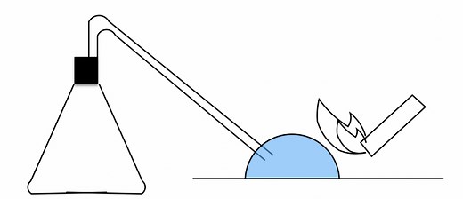 水素と酸素をまぜて火をつけると…ドッカーン!!光と音の化学反応！中学生も夢中になる爆鳴気実験