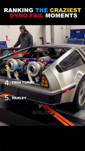 Ranking Craziest Dyno Fail Moments 💀🔥 #1 is BRUTAL#shorts #viral #ranking