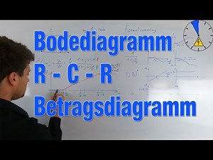 R C R Bodediagramm Betragsdiagramm Amplitudendiagramm