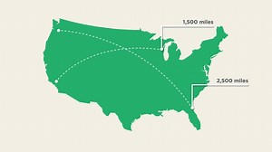 Nothing brings people together like food. Make sure your food is healthy and delicious with these easy tips. | Green Mountain Energy Company | Facebook