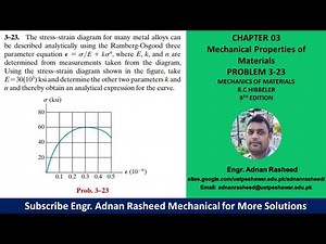 3-23 | Determine the other two parameters k and n | Chapter 3 | Mechanics of materials rc Hibbeler