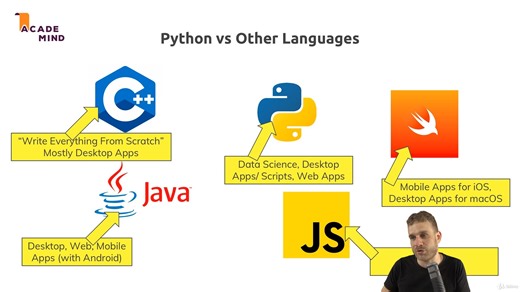 7 - Python Alternatives