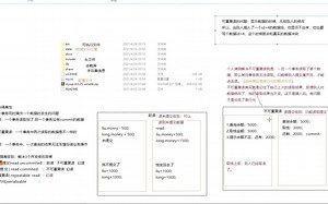 MYSQL隔离级别讲解