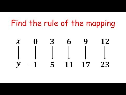 Mapping | Rule of a Linear Mapping | Likely Examination Questions | Maths Center