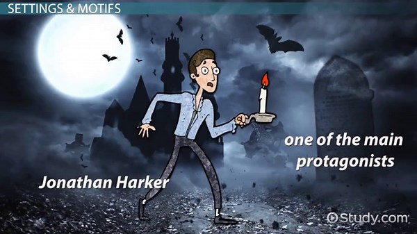 Gothic Elements & Themes in Dracula