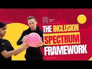 The Inclusion Spectrum Framework