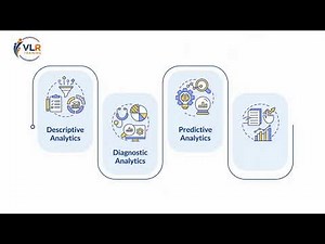 Data Analysis అంటే ఏమిటి? | What is Data Analysis in Telugu? | 4 Types Explained with Examples 01