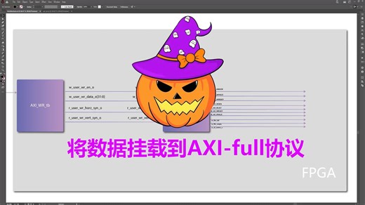 FPGA将数据挂载到AXI-full协议中