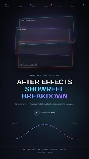 AFTER EFFECTS SHOWREEL — BREAKDOWN 2026 | GlowLightPixel #aftereffects #motiongraphics #animation