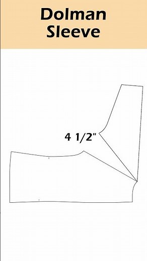 How to draft all Designs of Dolman Sleeve for Dresses or Top _ How to cut Dolman Seeve_#short