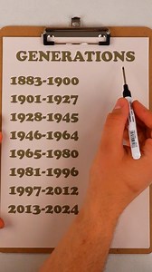 Which Generation Are You | Craft Pop Max