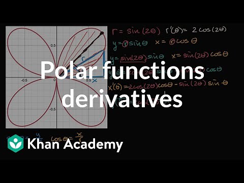 Polar functions derivatives | Advanced derivatives | AP Calculus BC | Khan Academy