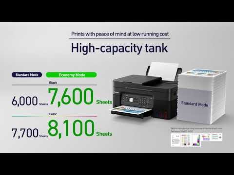 Canon G4470 MegaTank Overview