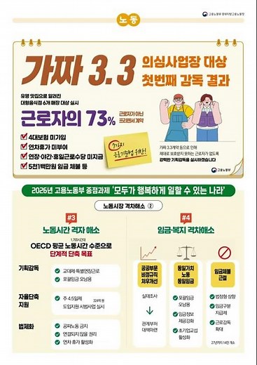 (인천잡담 제21호) 2026년 4월 고용·노동서비스 & 채용행사 한눈에 보기