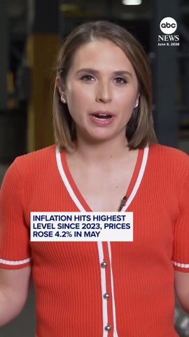 Inflation hits highest level since 2023