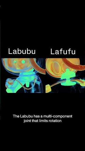 Spotting a real Labubu from a fake Lafufu | CT scans of a Labubu and a knockoff Lafufu