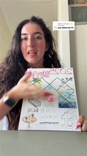 Last Chance to Achieve 2025 Goals Around the World