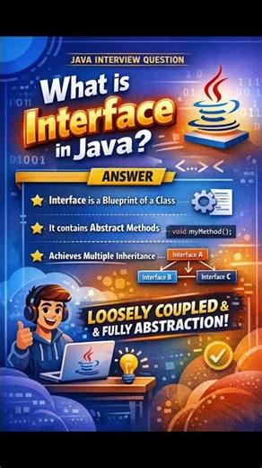 INTERFACE IN JAVA || SPRINGBOOT || SPRING || JAVA-8 || SQL || DATABASE