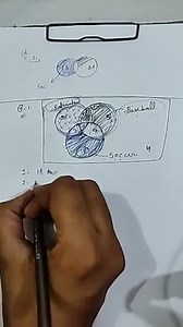 Answer the Questions Based on the Venn Diagram... | Filo