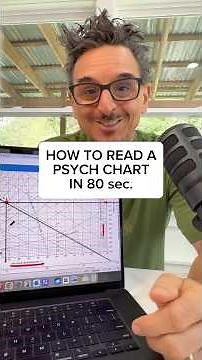 How to read a psychrometric chart in 80 seconds.