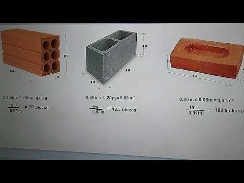 Como calcular quantidade de blocos, usando qualquer tamanho e tipo de bloco