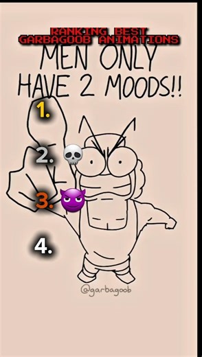 Ranking BEST Garbagoob Animations That Broke The Internet 🤯✨