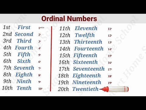Ordinal Numbers (les nombres ordinaux)
