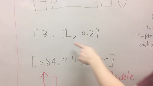 周末问答 0：什么是 Cross Entropy？