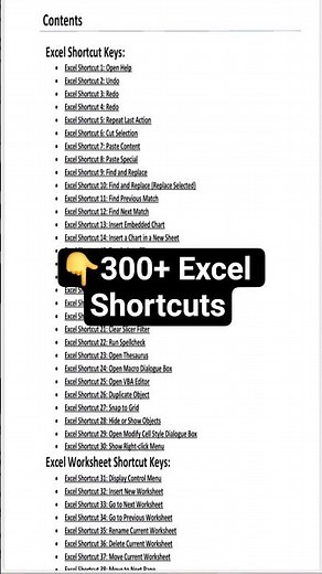 300+ Excel Shortcut Keys You MUST Know #exceltricks #excelshortcuts #excelshorts #excelformulas