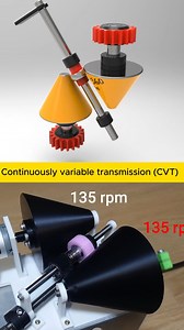 Continuously variable transmission - CVT #automobile #gear #mechanic #engineering #3ddesign | Breno Cruz