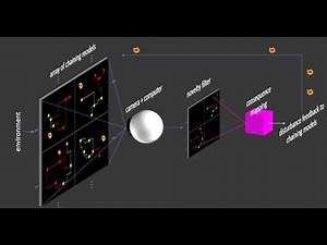 DABUS Project - Lecture in Gothenburg: Who is the inventor of an AI invention? #dabus