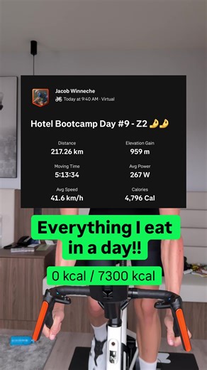 A Day of Eating with a Long Cycling Session