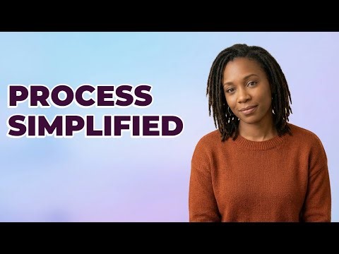 What Is the Interactive Process for Accommodations?