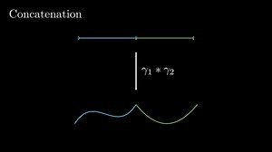 Differential geometry | Mathematics | Facebook