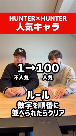 HUNTER×HUNTERの人気キャラランキング