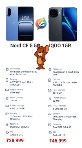 Which is Better? iQOO 15R vs OnePlus Nord CE5 Full Details!