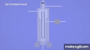 GC - Gas Chromatography - Split & splitless injection Animation HD on Make a GIF