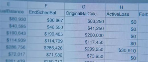 A doctor bet $1 billion against every bank on Wall Street, they laughed at him for three years2005, Michael Burry a former neurology resident turned hedge fund managerHe sits in his office reading subprime mortgage bond prospectuses line by lineEvery bank on Wall Street trusted the AAA rating and moved on, not one of them opened the actual loan filesBurry opened themBorrowers with no income, no jobs, adjustable rates about to reset The bonds rated "safest possible" were built on loans that could