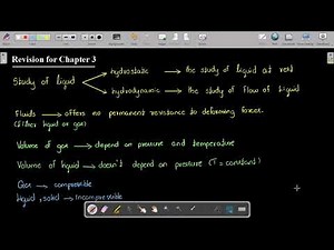 Grade (12) Physics - Chapter (3) Revision