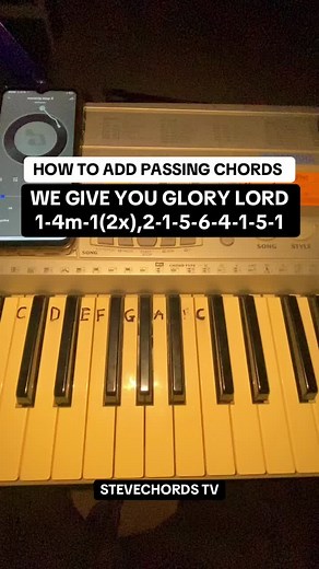 Piano Tutorials: Adding Passing Chords Effortlessly