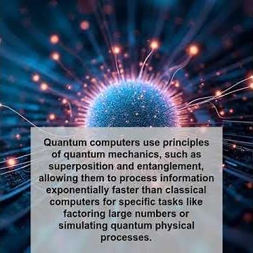 Did you know? Fascinating Technology Fact (Part 338)