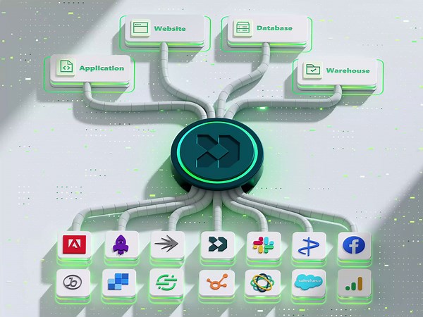 3D Animation Exploration