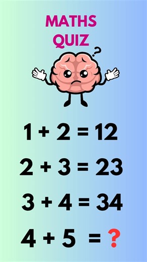 Only Genius Can Solve This | Math Quiz Challenge | IQ Test | Solve This Before Time Ends 👀👇🏻