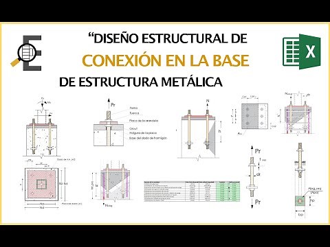 Diseño de conexión en la base con perfil tubular cuadrado