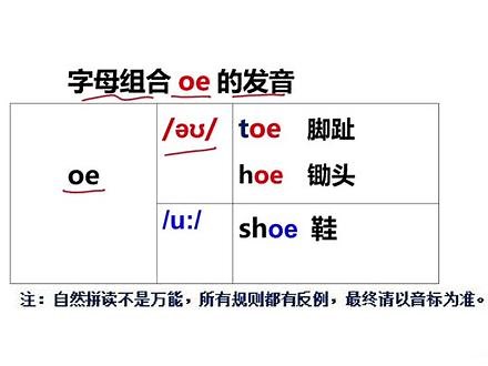 字母组合oe的发音