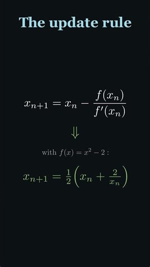 The 300-Year-Old Math Trick Inside Your Phone