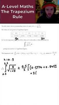 Day 19: Trapezium Rule • Daily A-Level Maths Revision 🔢 #alevelmaths #maths #alevelrevision